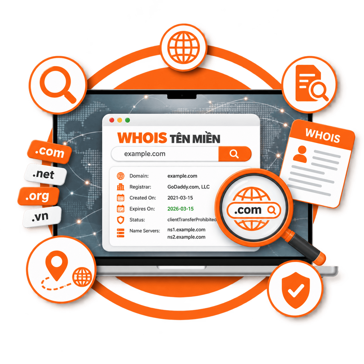 Tra cứu whois tên miền