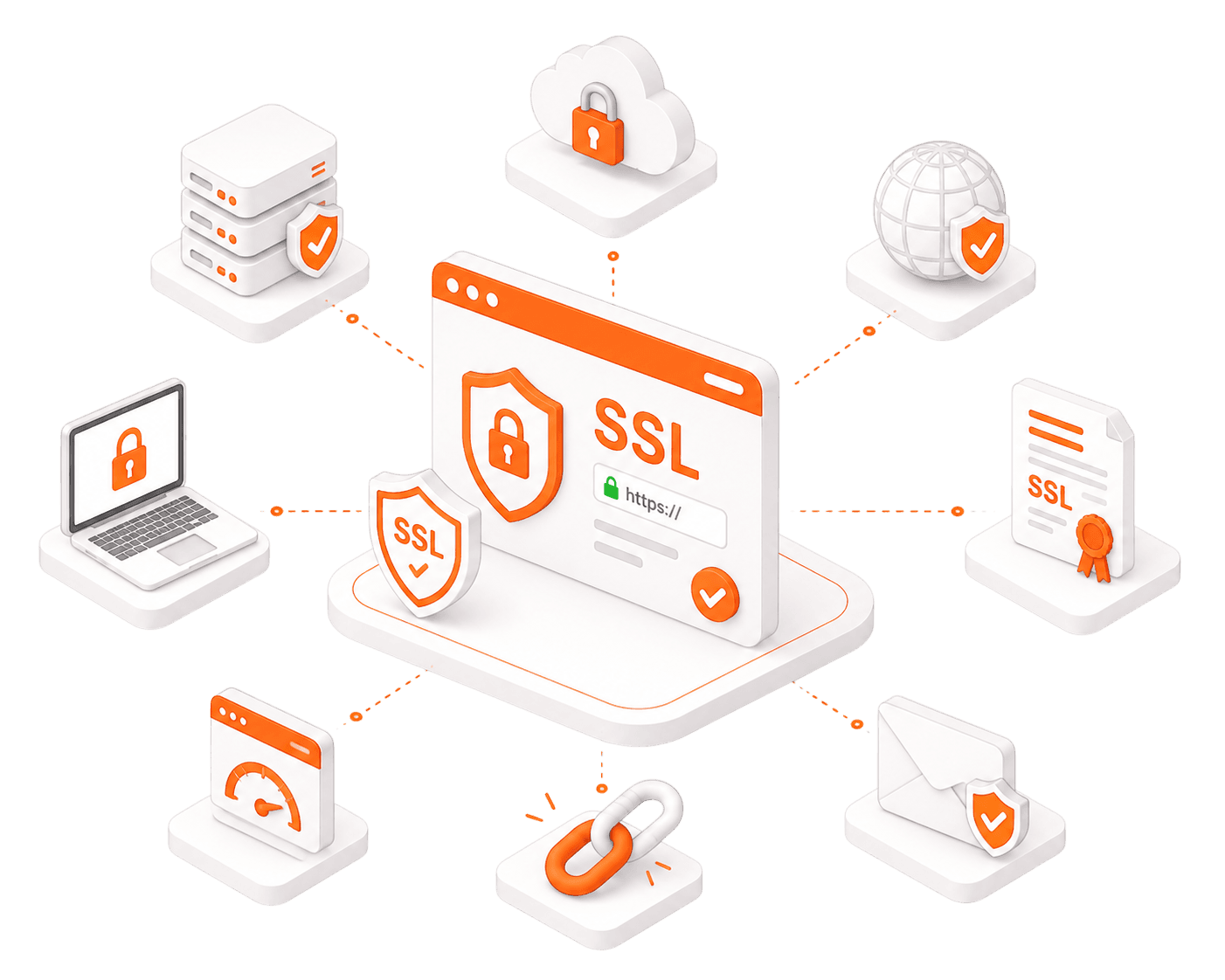 Chứng chỉ SSL bảo mật website tại Thế Giới Số