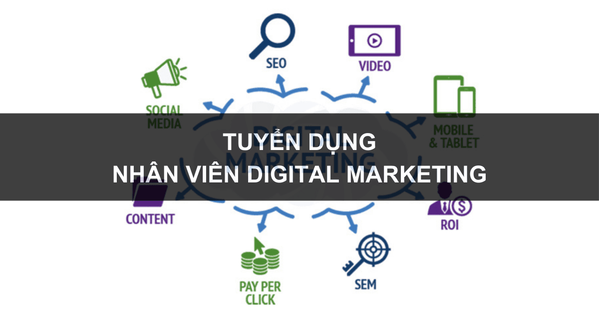 THẾ GIỚI SỐ Tuyển Dụng Nhân Viên Digital Marketing